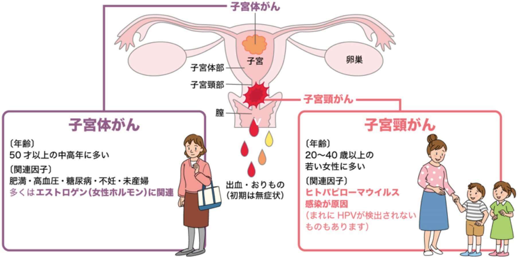 原因はコロナか、ワクチンか 今年に入って「日本人の死亡数」が激増している理由