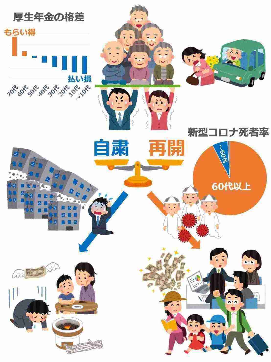 同じ教室にいてもバラバラ　コロナ下、子どもたちに起きた「分断」