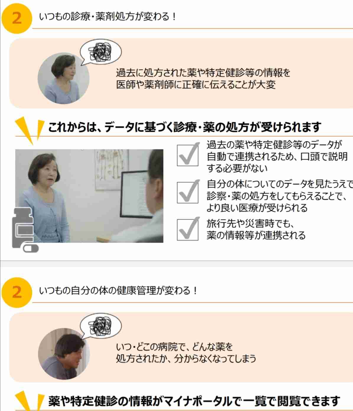 マイナンバーカードまだ作ってない人〜！