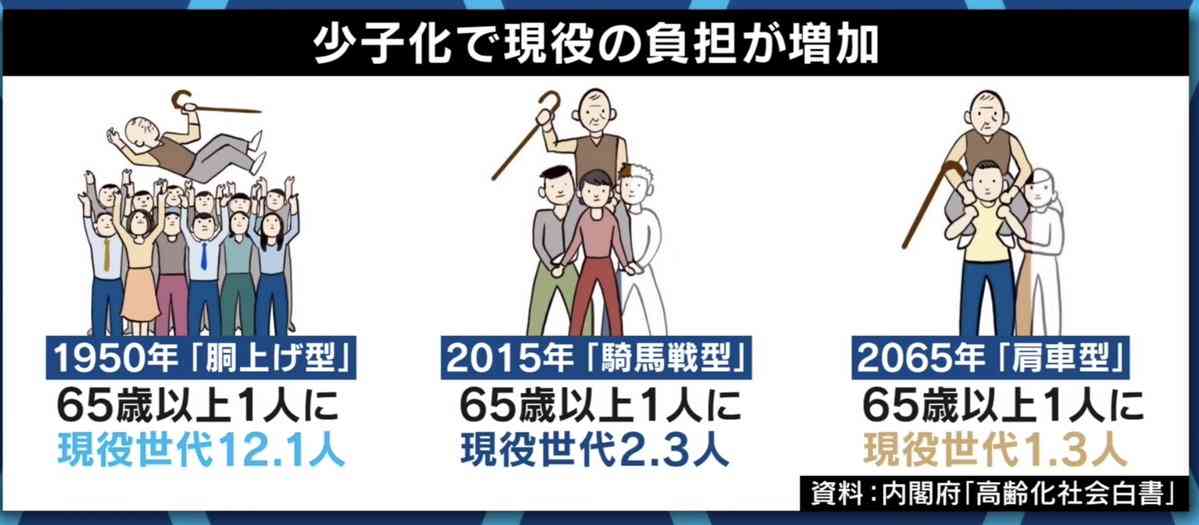 【7月】株トピ【2022年】