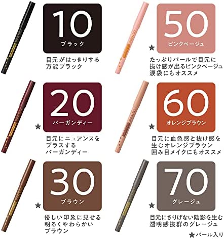 リピは無いなぁと思うコスメpart.5