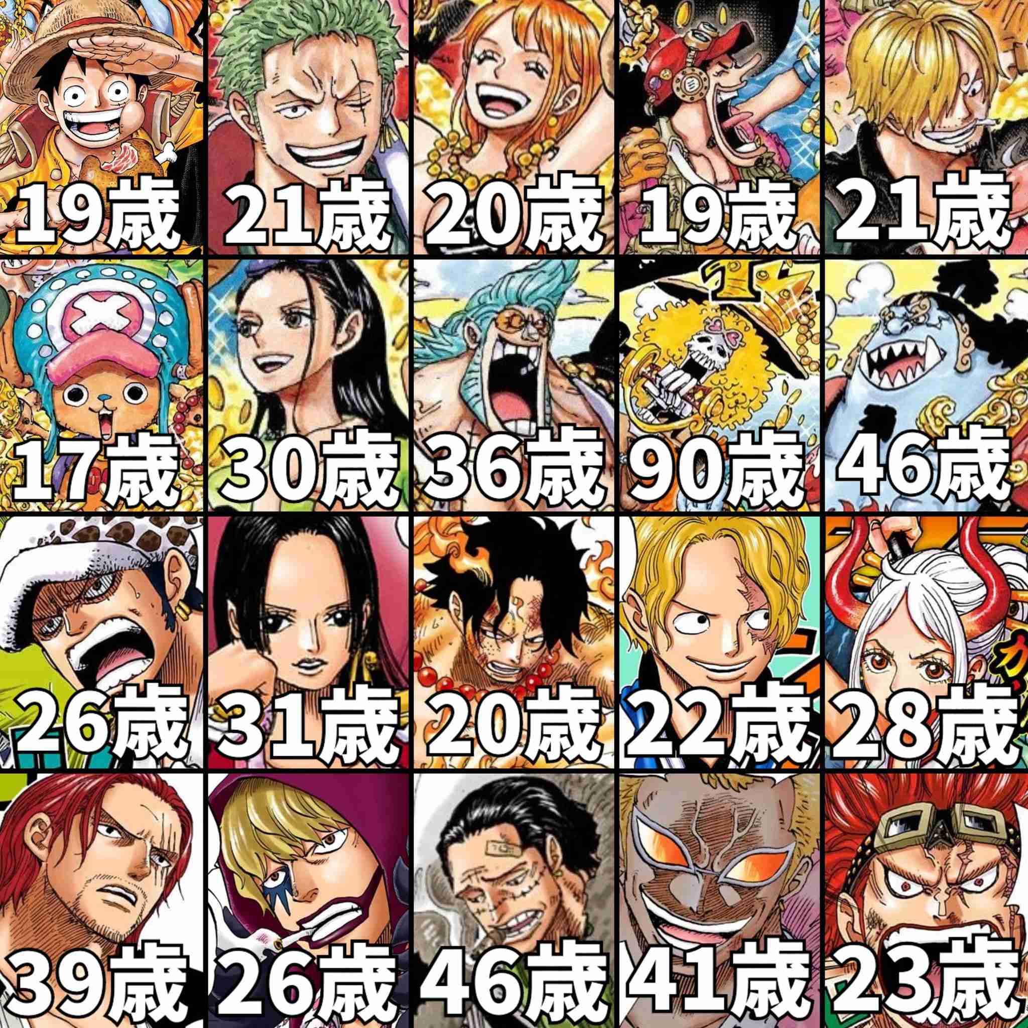 『ONE PIECE』物語ここからが本番 下ごしらえに25年…最終章突入で作者「世界の謎全部描いていきます」