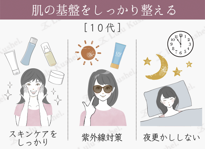 本気で「綺麗」を目指したい！！