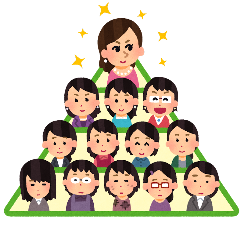 【ママ友】出来を探る人への対策 【ネタ可】