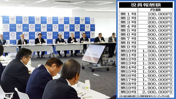 全日本私立幼稚園連合会の前会長ら、700万円横領容疑で逮捕…私的な飲食代に資金流用か