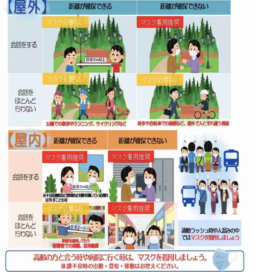 「あごマスク」注意され口論　駆け付けた駅職員に暴行で男逮捕
