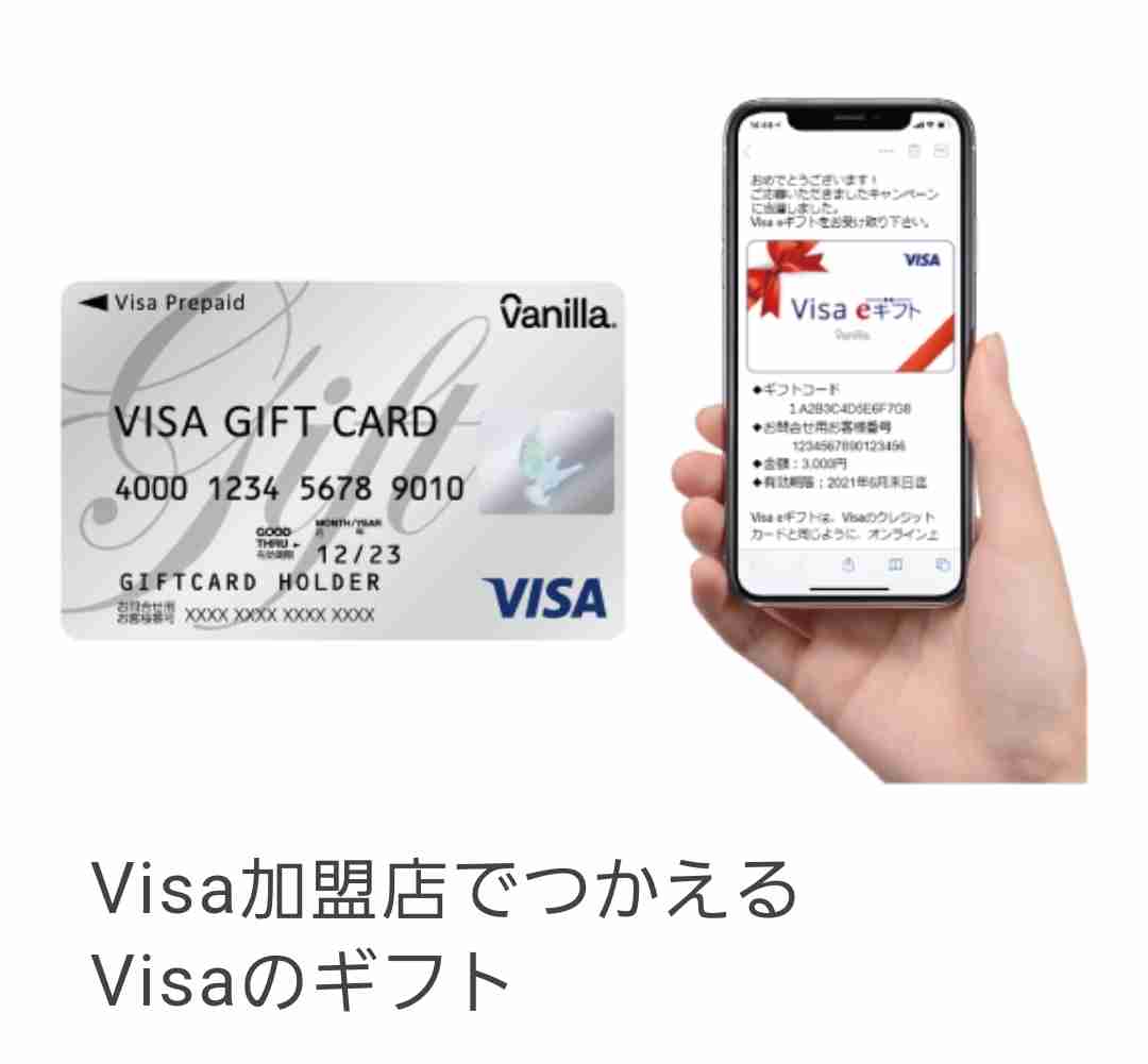 貰って嬉しいギフトカードは?
