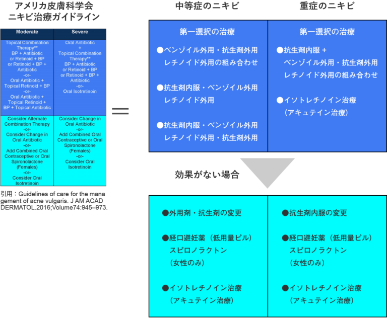 ジャガー横田、炎上で謝罪の長男は「考えも浅はか」…ニキビは専門医で治療中「言わないであげて」