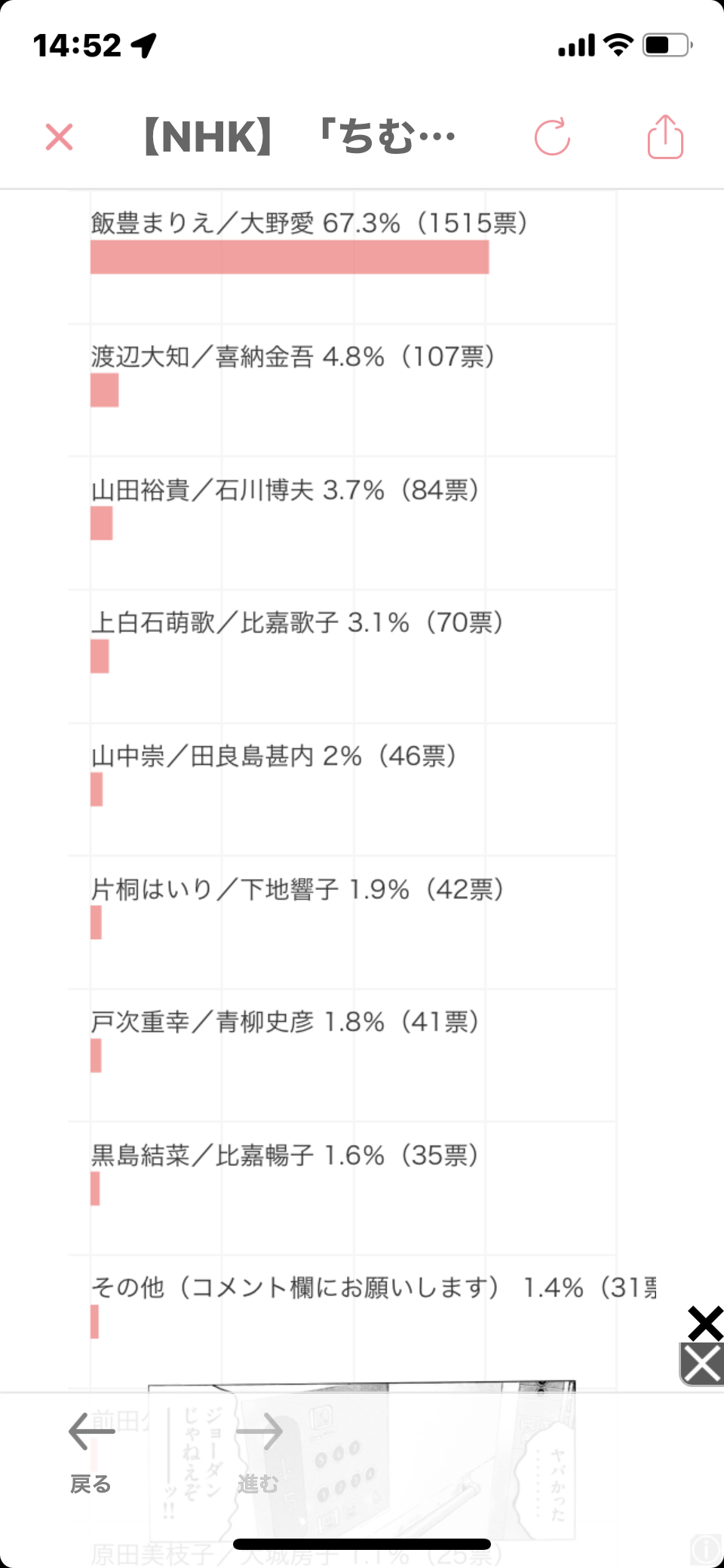 朝ドラ【ちむどんどん】第16週「御三味に愛を込めて」
