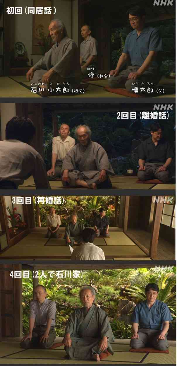 朝ドラ【ちむどんどん】第16週「御三味に愛を込めて」