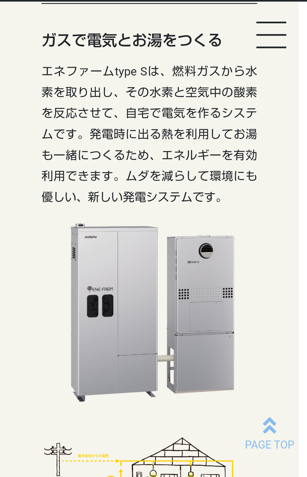 自宅がエネファームの方、どうですか?