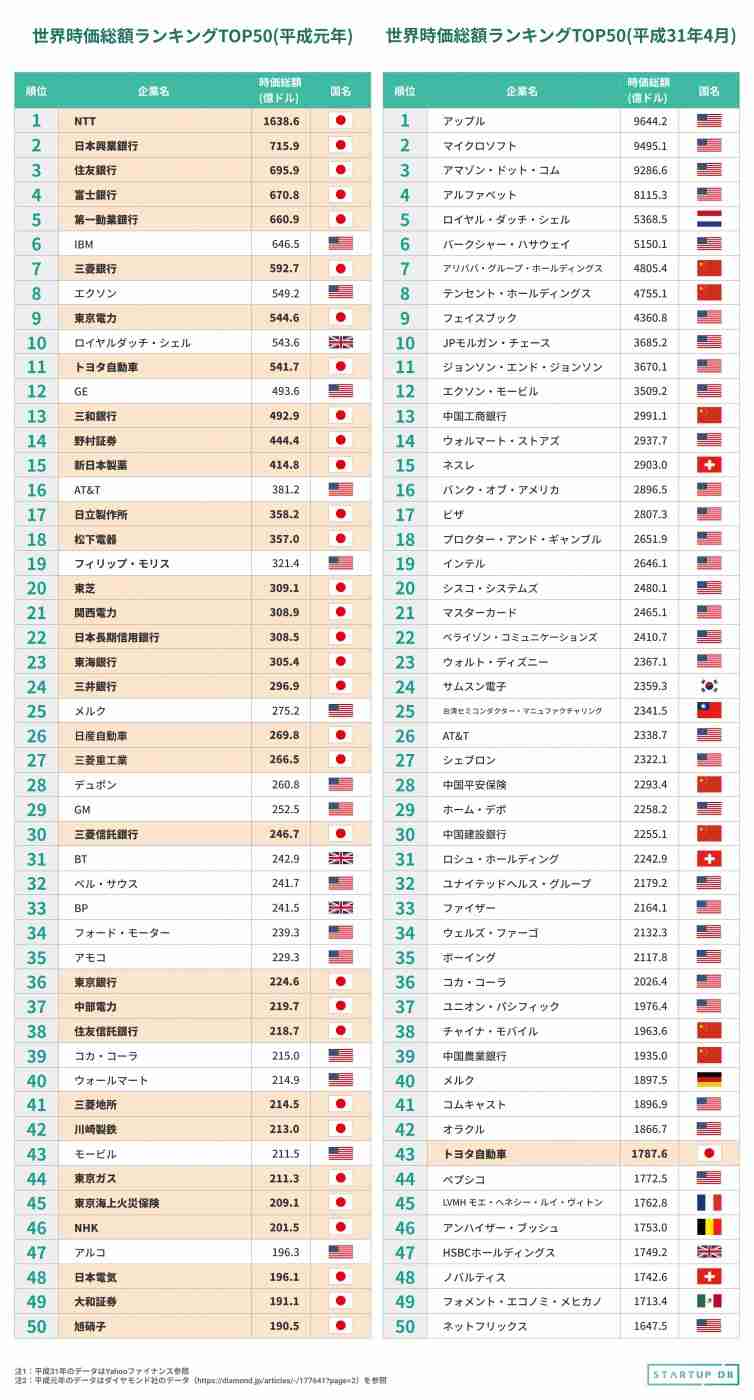 日本は貧しくなったと感じますか?