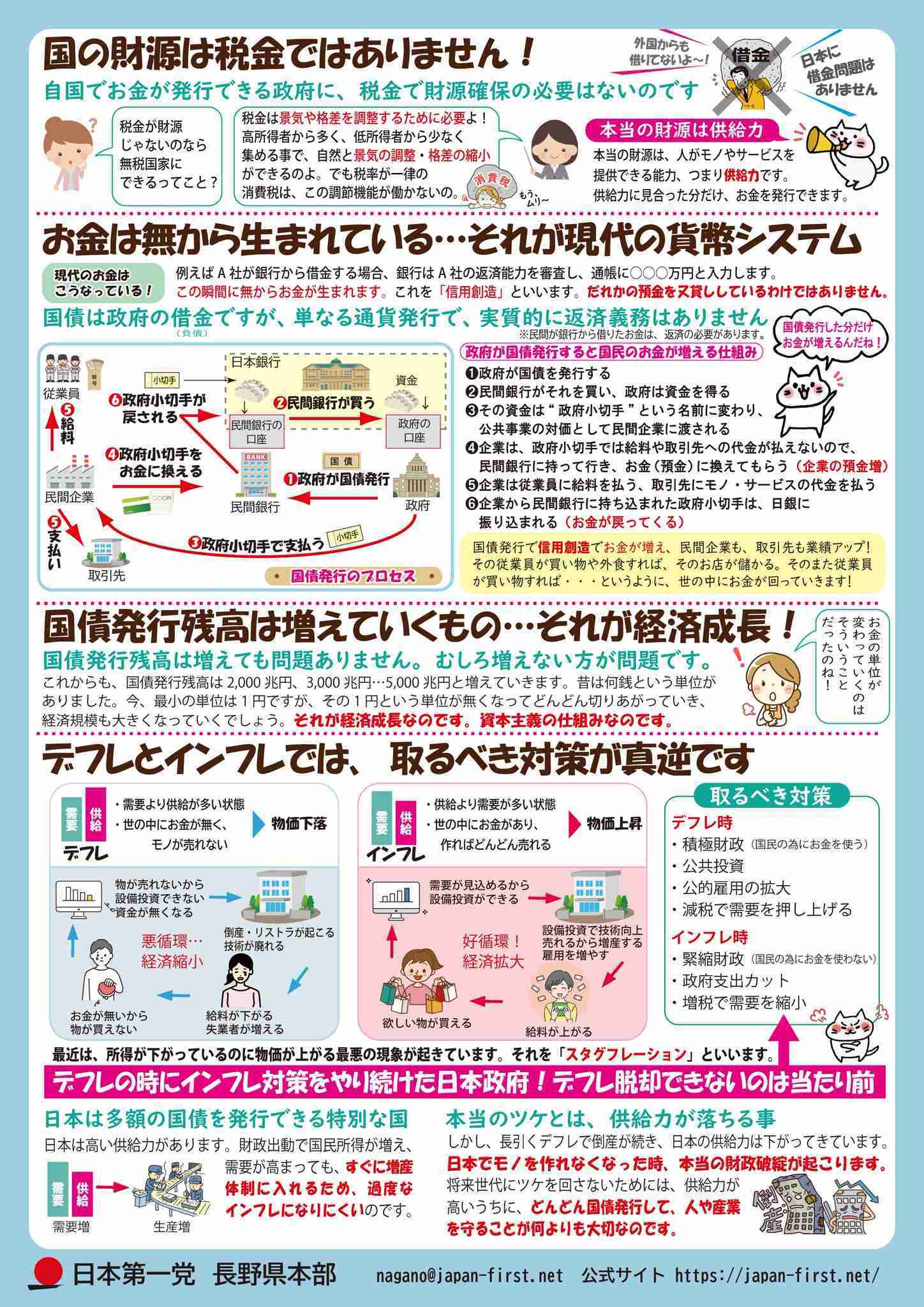 日本は貧しくなったと感じますか?