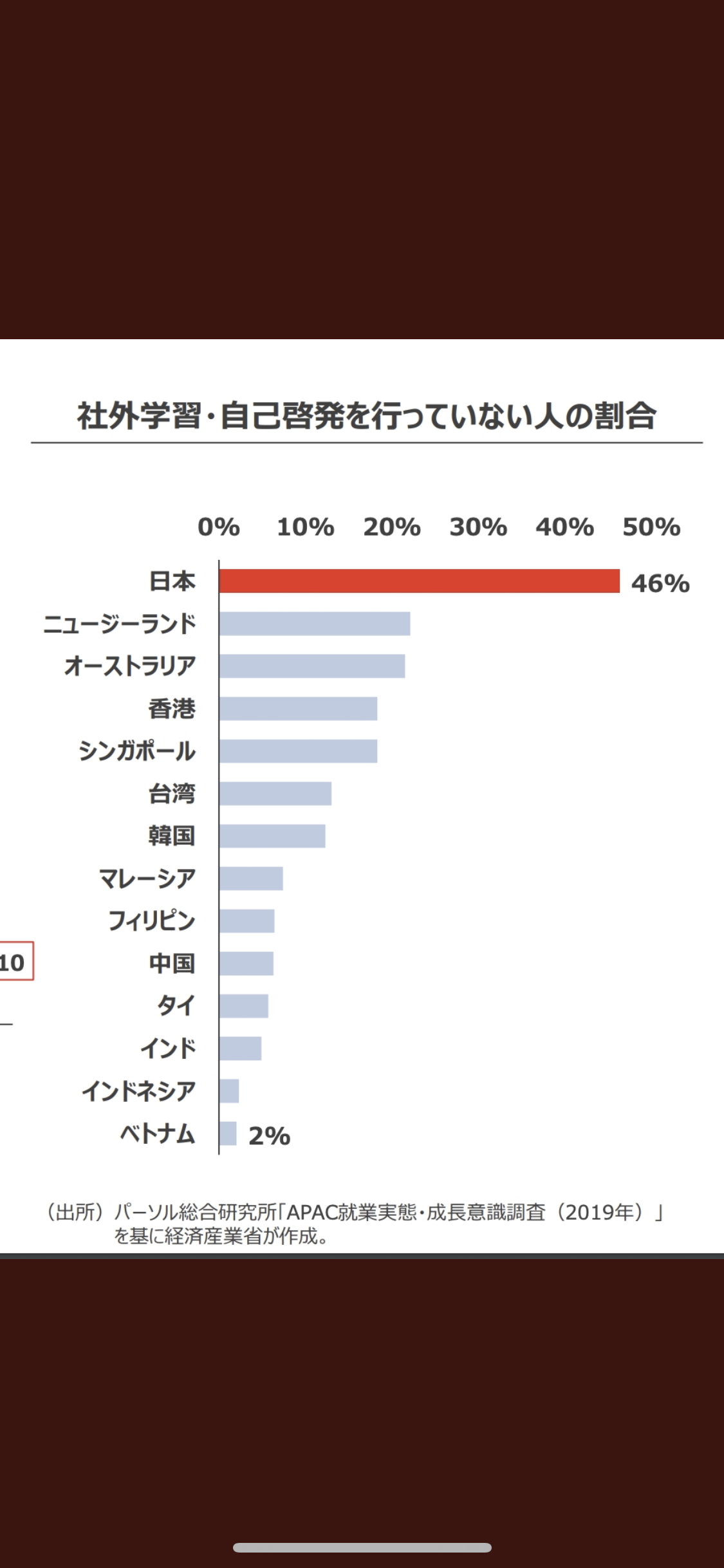 日本は貧しくなったと感じますか?