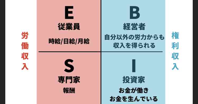日本は貧しくなったと感じますか？