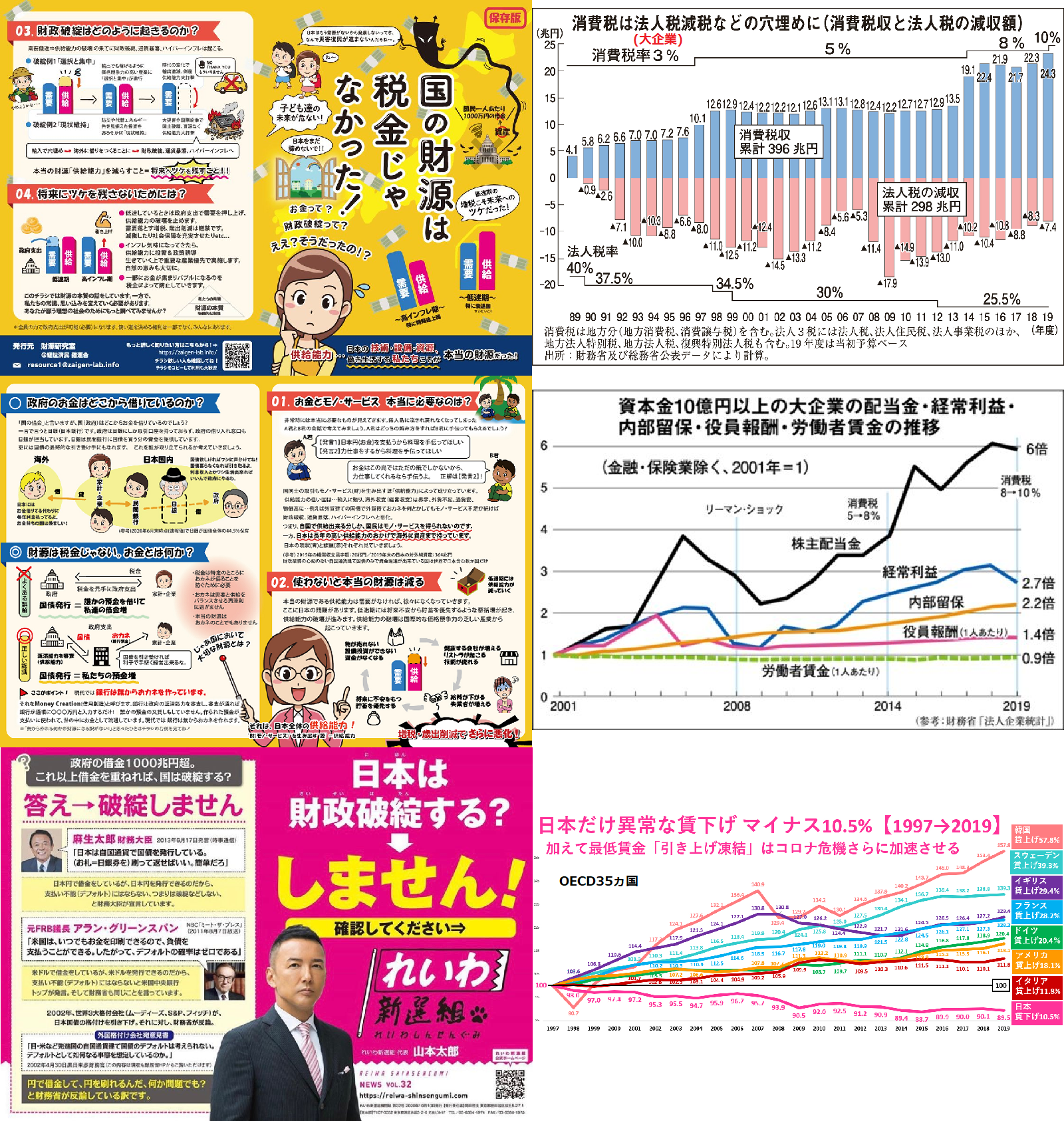 日本は貧しくなったと感じますか?