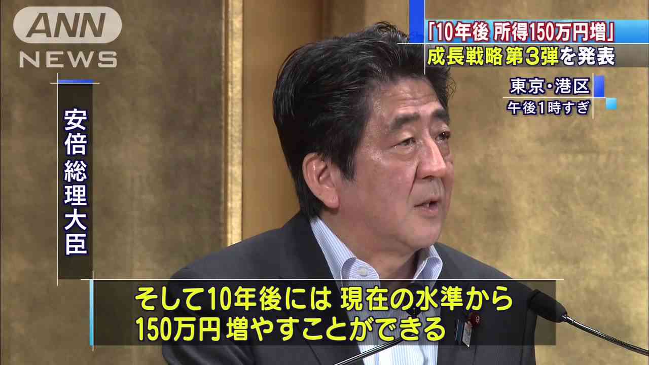 日本は貧しくなったと感じますか?