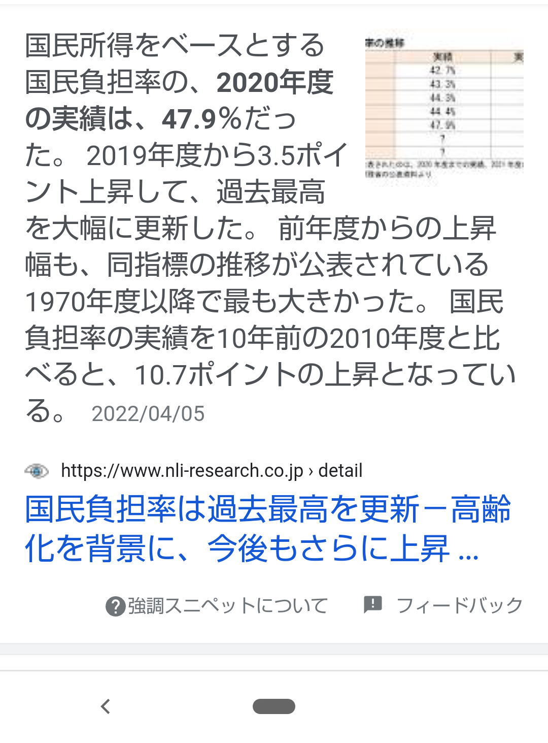 日本は貧しくなったと感じますか?