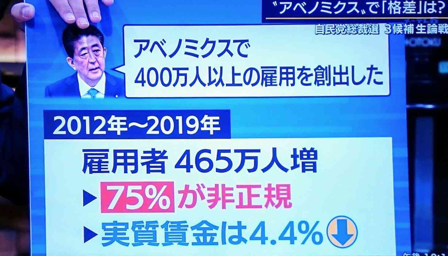 日本は貧しくなったと感じますか?