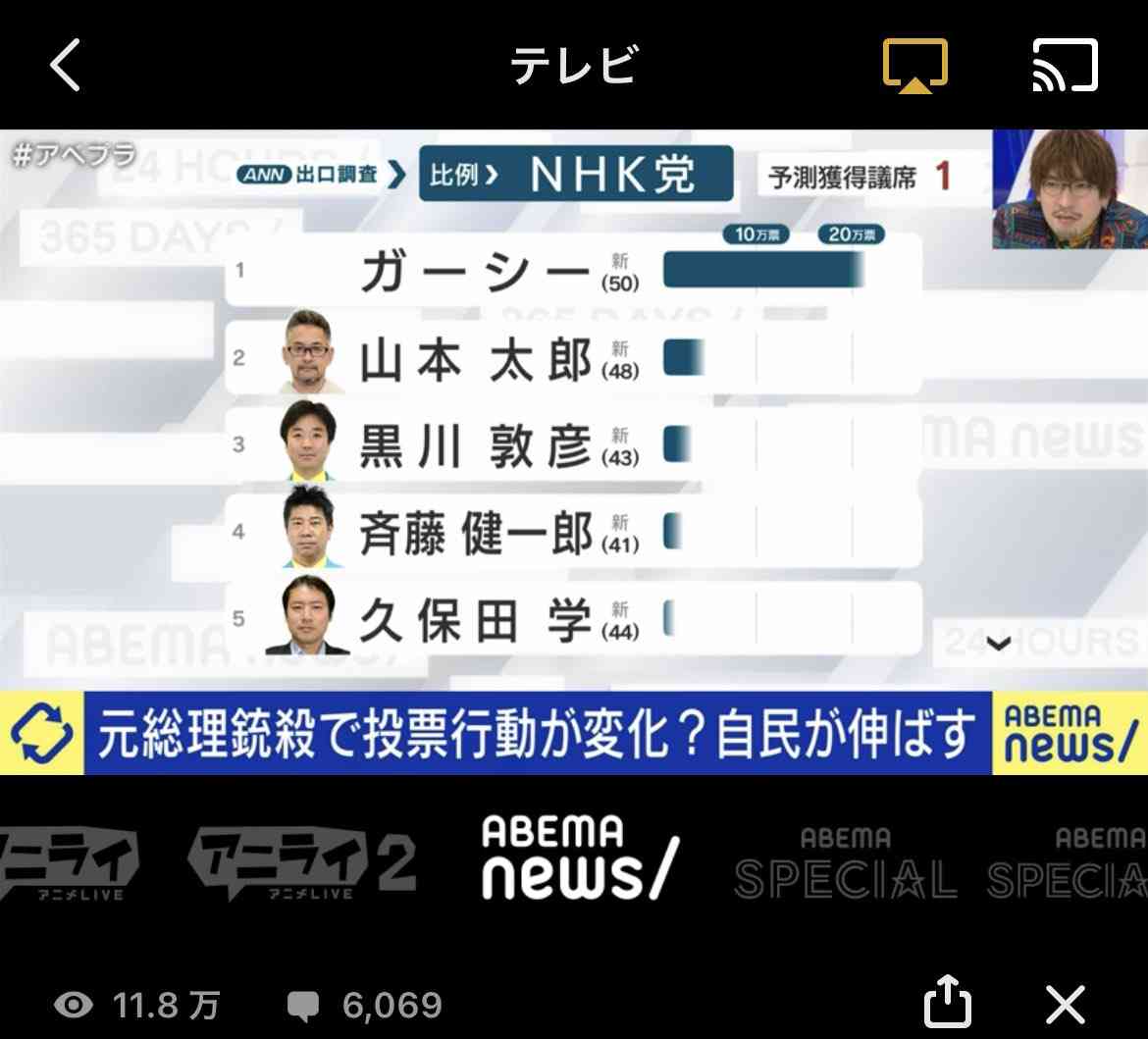 【実況・感想】参院選2022 開票速報