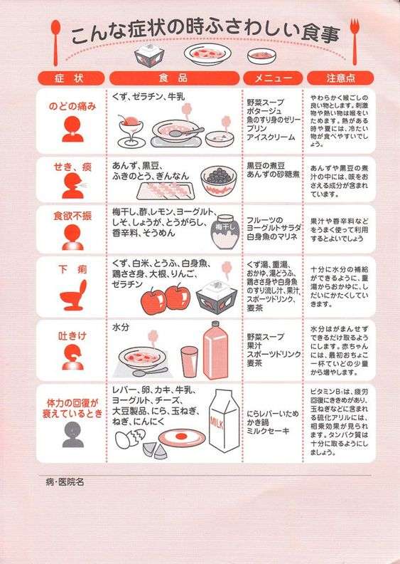ガルちゃんで得た豆知識part3