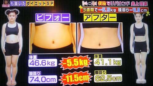 井上咲楽となえなの、新作ランジェリーでボリュームのある谷間披露! 背伸び気分アイテム着こなす『PEACH JOHN』ビジュアル公開