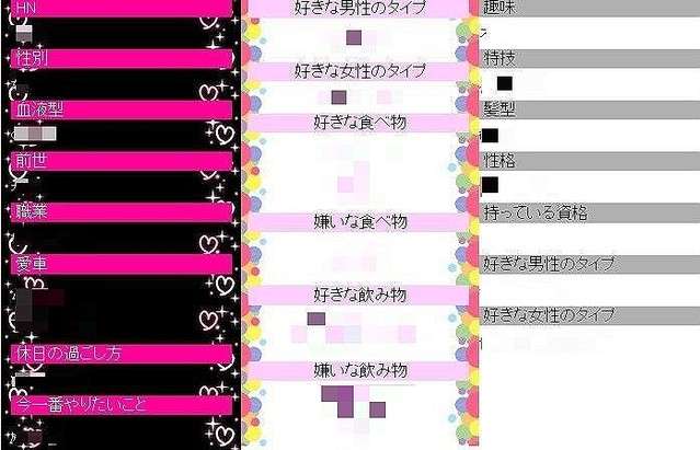 黒歴史を思い出し恥ずかしくて発狂しそうになる