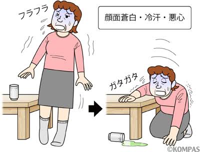 迷走神経反射の予防