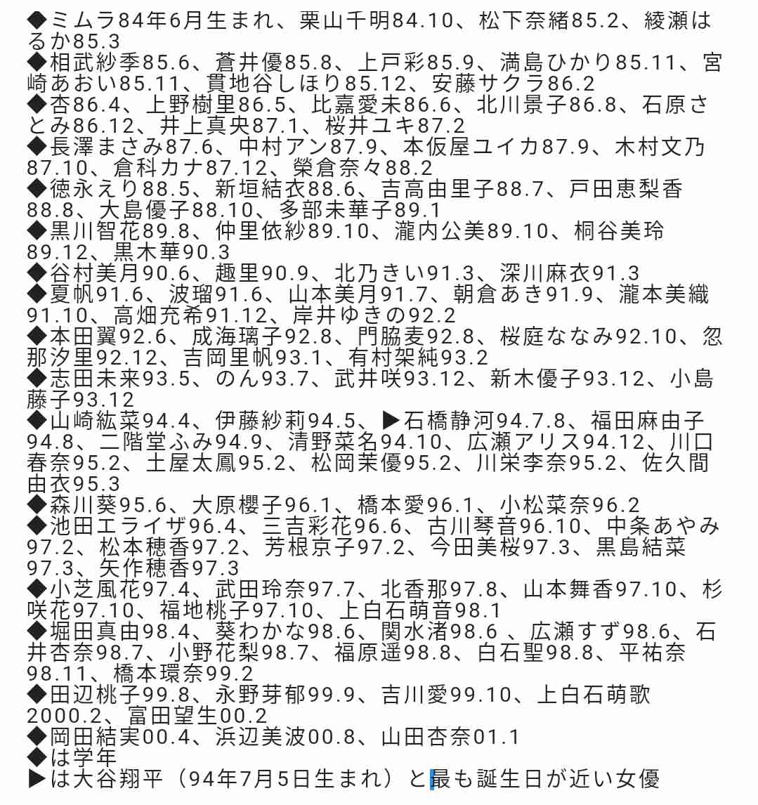 大谷翔平、エンゼルス離脱なら“WS優勝の夢”近づくも「26歳で結婚」の人生設計は？