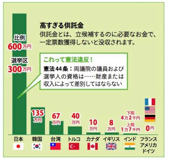 「女性はもっと男性に寛大に」少子化、未婚めぐり自民・桜田元五輪相