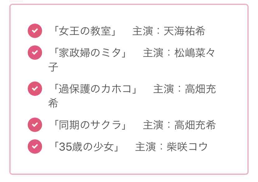 【実況・感想】家庭教師のトラコ#01