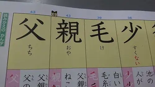 漢字を1文字書いて、前後の人と熟語になったらちょっとした幸運が訪れるトピ🍀 Part2