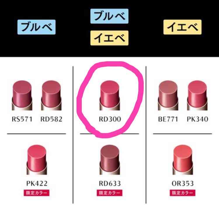 パーソナルカラーとお気に入りコスメpart5