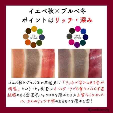 パーソナルカラーとお気に入りコスメpart5
