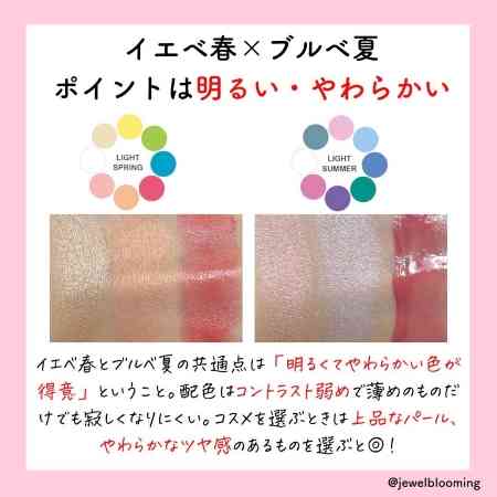 パーソナルカラーとお気に入りコスメpart5