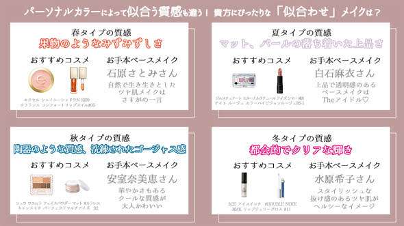 パーソナルカラーとお気に入りコスメpart5