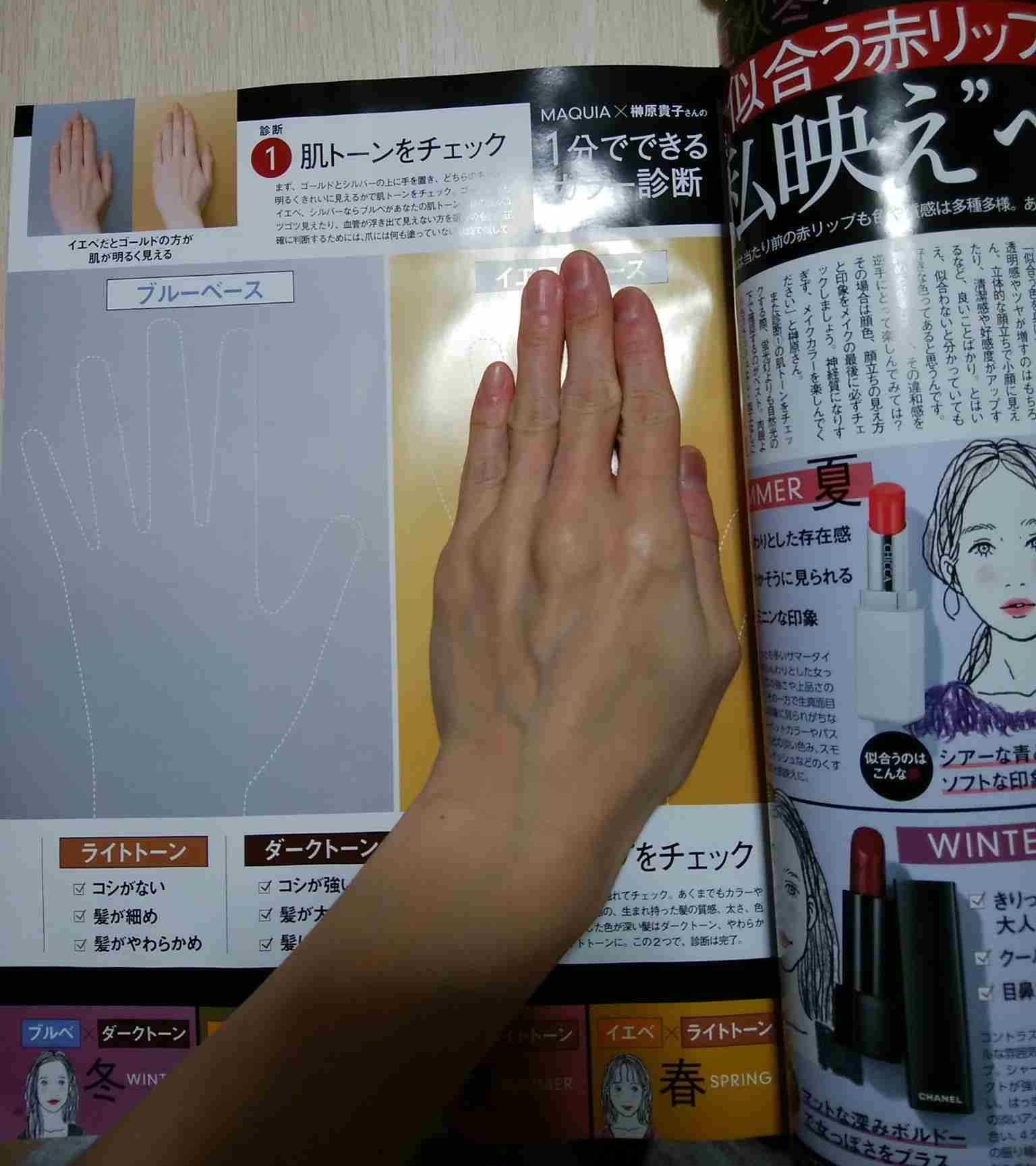 パーソナルカラーとお気に入りコスメpart5