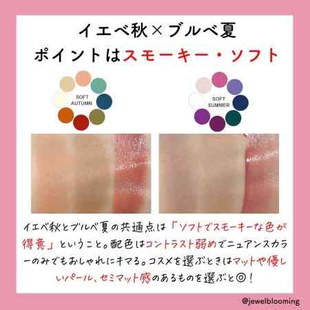 パーソナルカラーとお気に入りコスメpart5