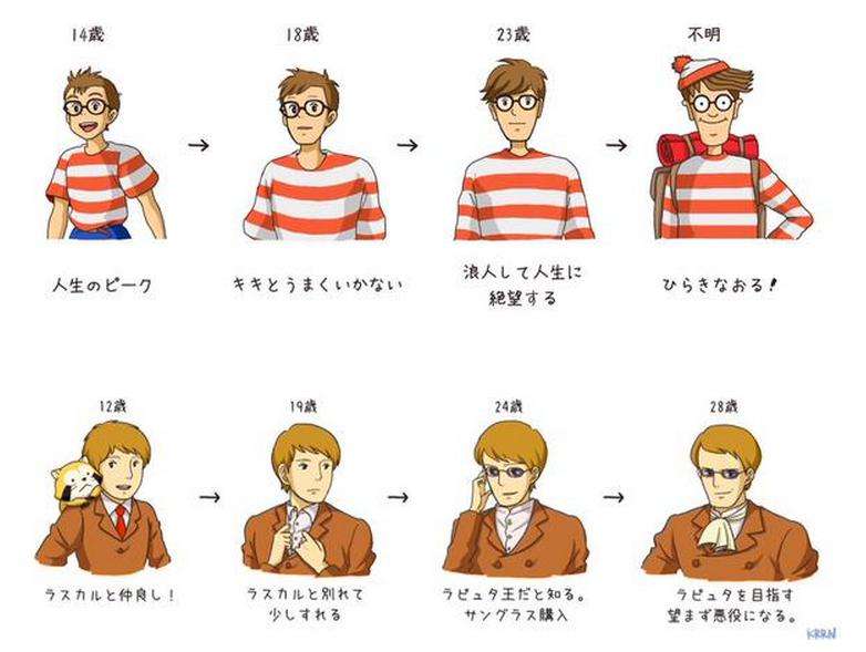 若い頃好きだった人の現在の姿、見たいですか？