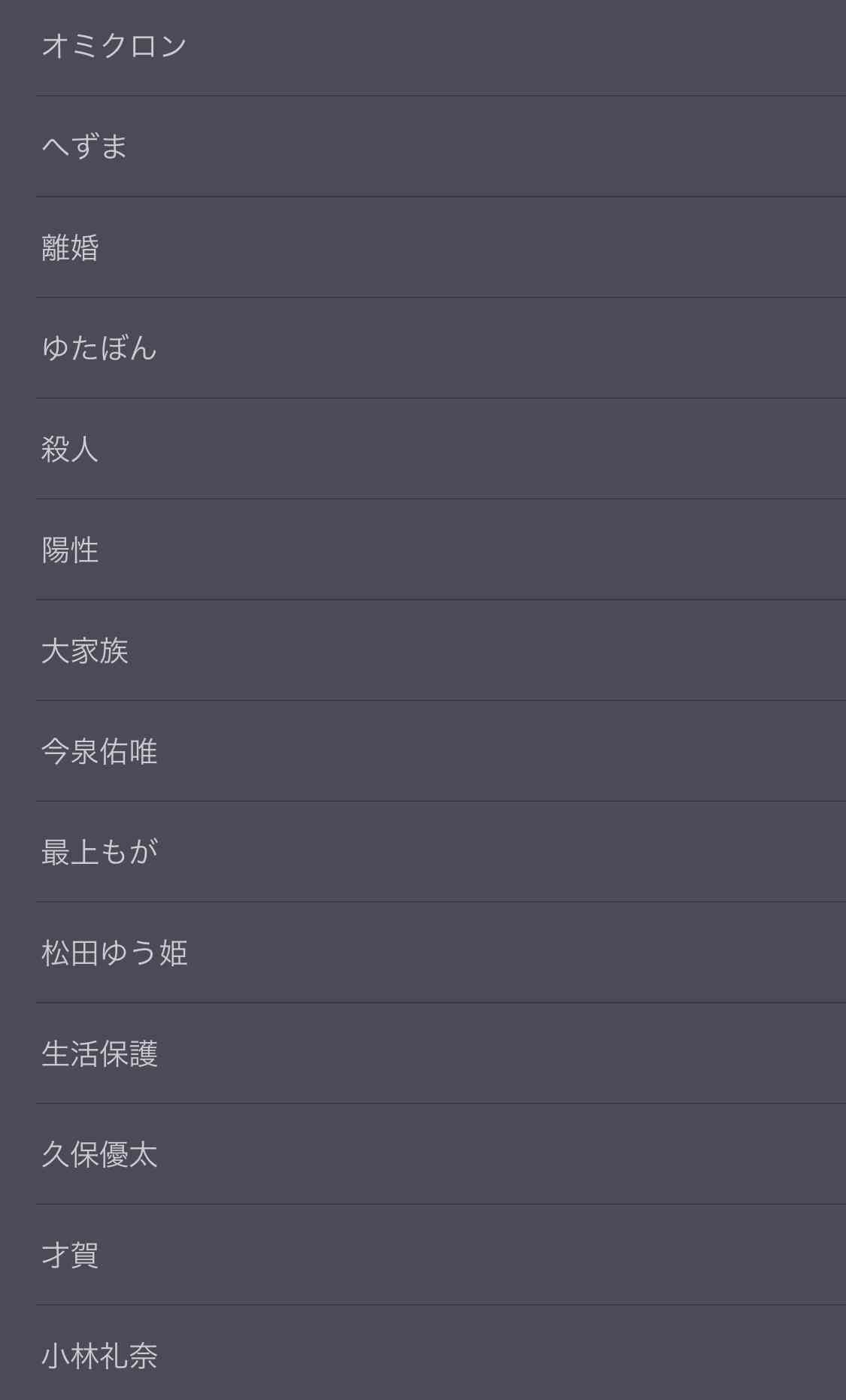 ガルちゃんで非表示設定しているワード