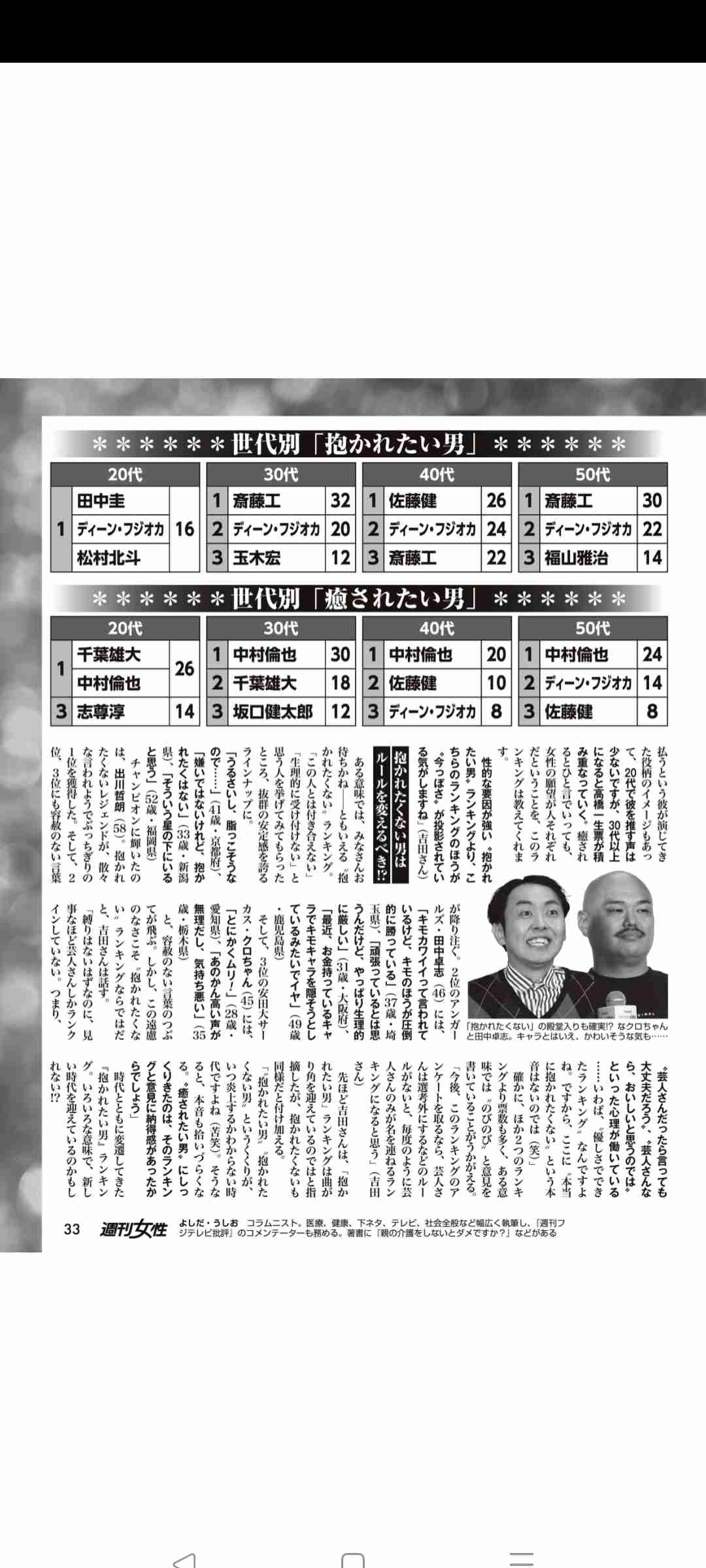 【癒されたい男】1位は堂々のぶっちぎり「全世代が中村倫也を激推し」
