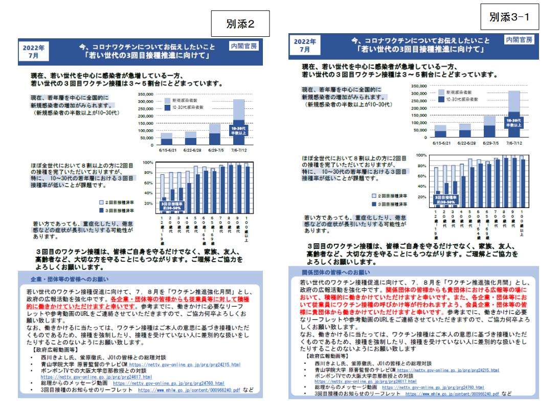 若年層の3回目ワクチン接種、低迷 「重症化しないとの考えが要因では」