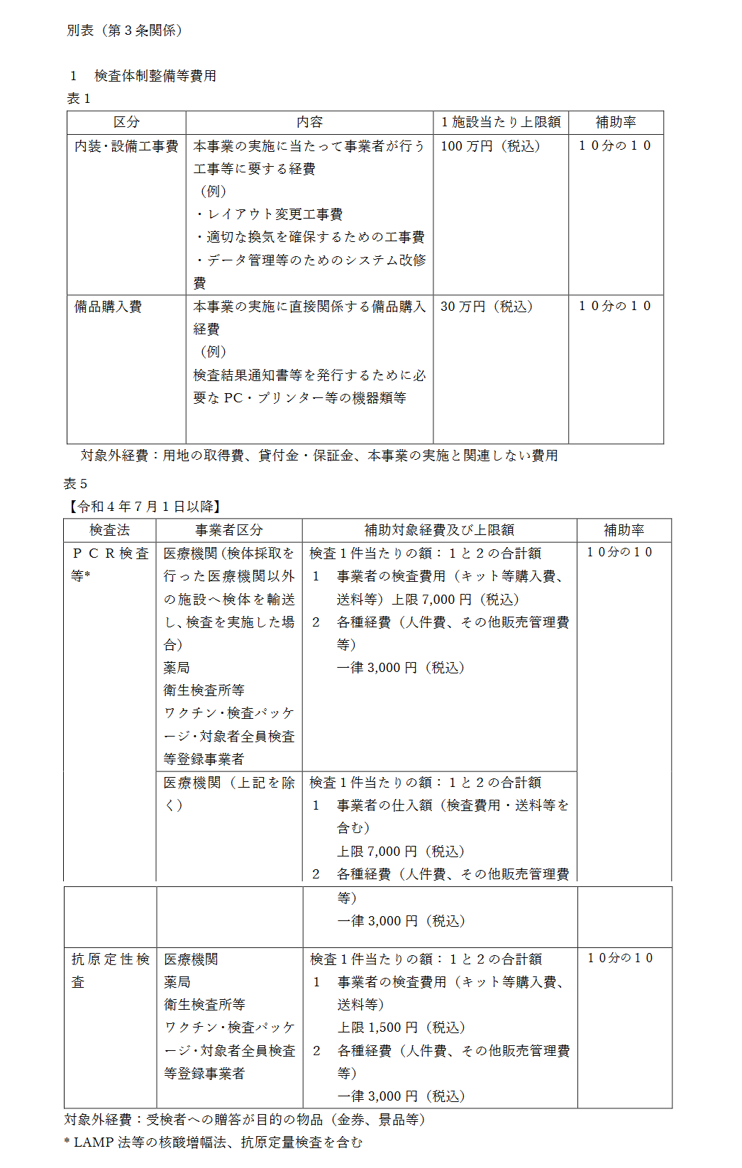 京大大学院・藤井聡教授 日本が新規感染者で世界最多の“カラクリ”明かす「コロナの問題は、欧州は…」