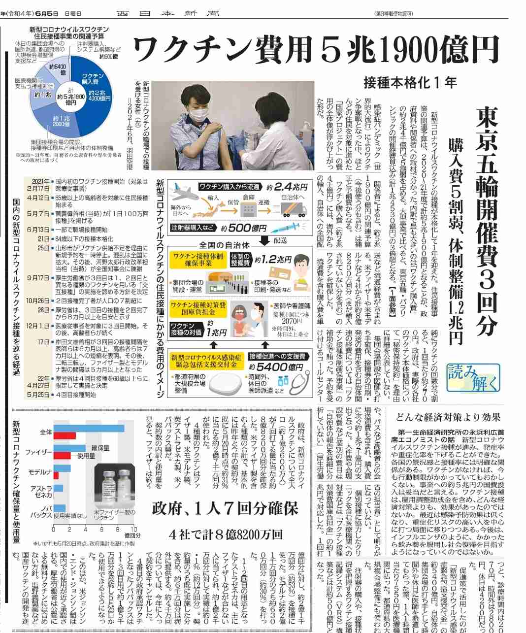 京大大学院・藤井聡教授 日本が新規感染者で世界最多の“カラクリ”明かす「コロナの問題は、欧州は…」