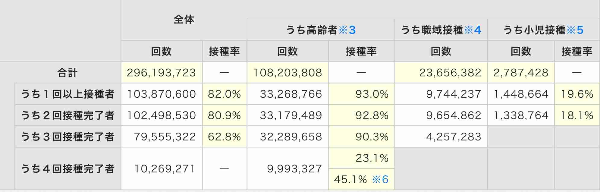 新型コロナ 東京都で新たに4万406人の感染確認 過去最多
