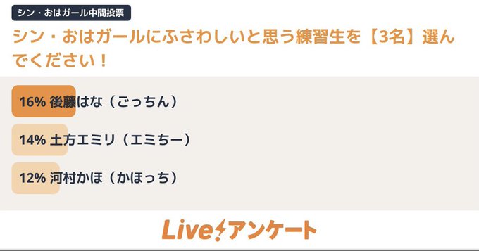 ハロプロ総合Part12