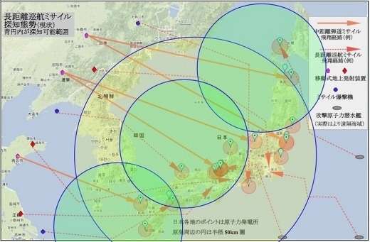 参議院選挙【2022】