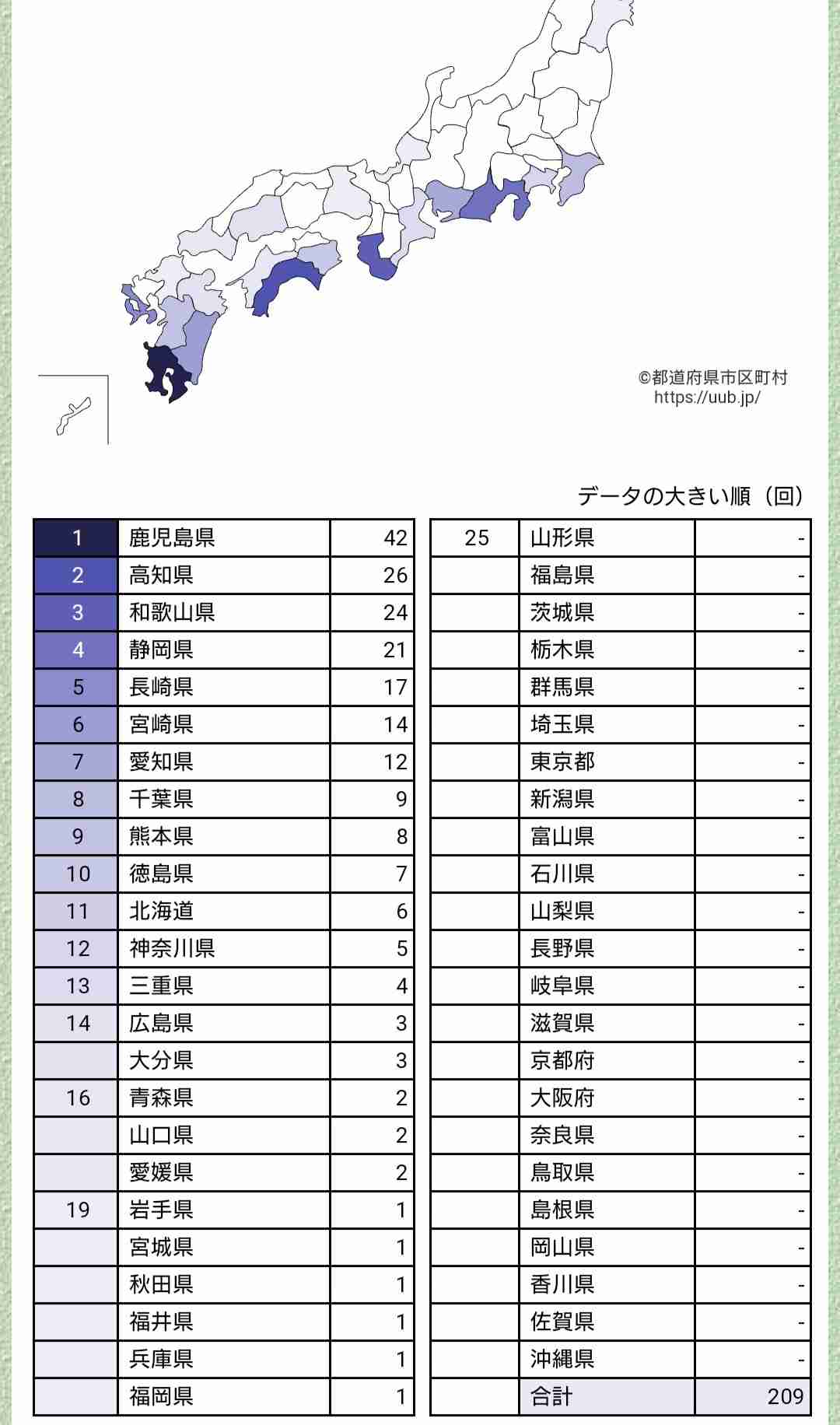 台風4号通過で今夜の沖縄は荒天警戒　来週は西日本に接近も