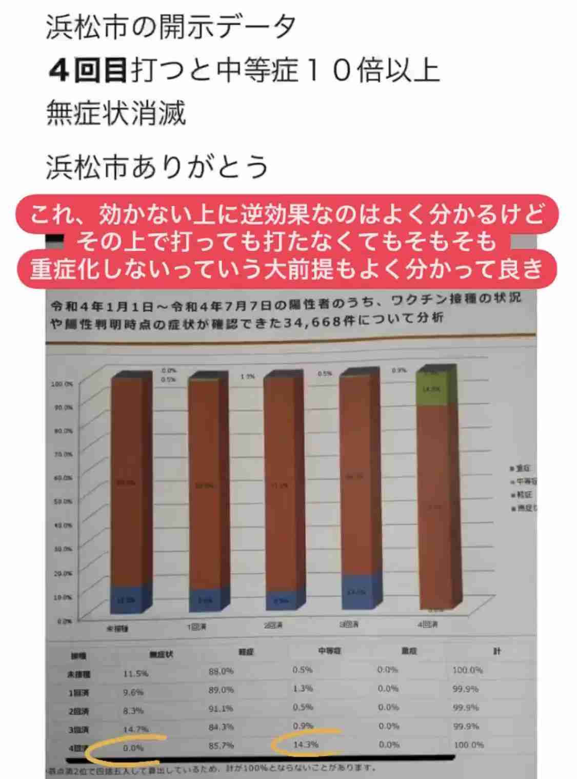 「手間増えただけ」ため息も…悪循環で利用低迷する“マイナ保険証”