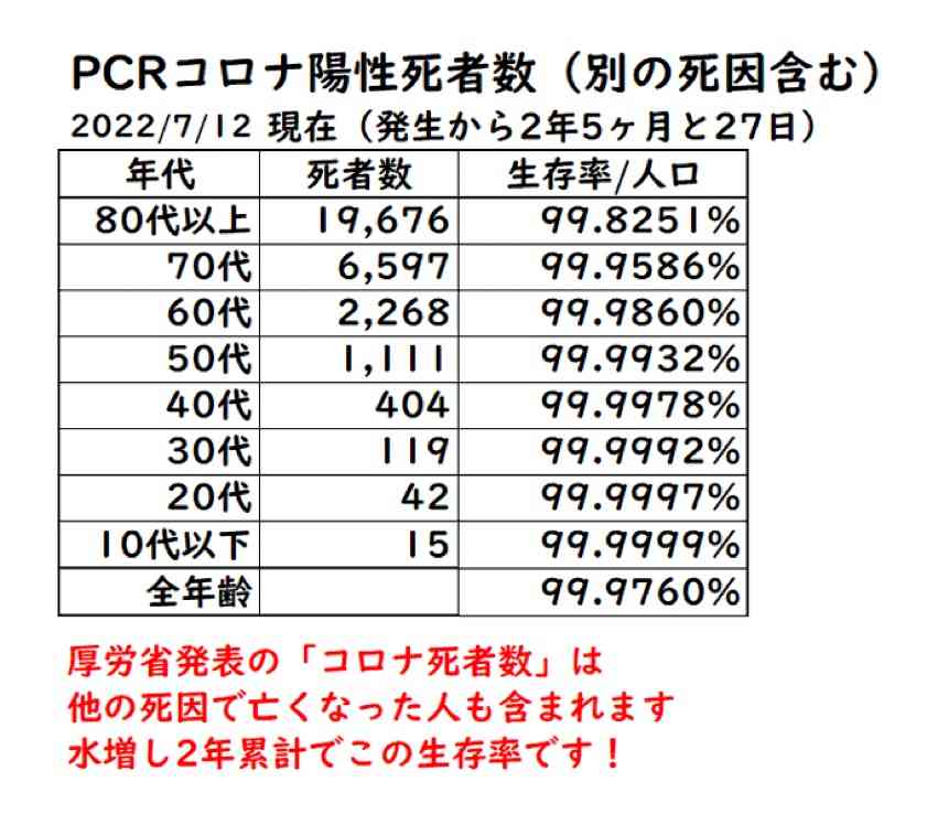 「手間増えただけ」ため息も…悪循環で利用低迷する“マイナ保険証”